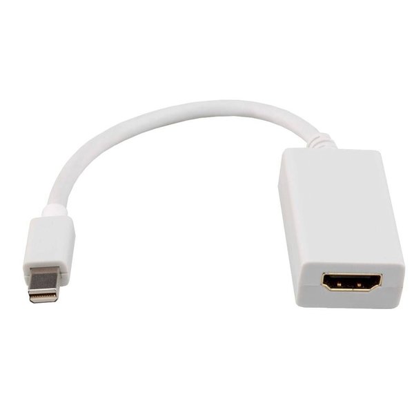Mini DisplayPort - HDMI adapter (Thunderbolt)